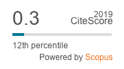 Scopus CiteScore 2019